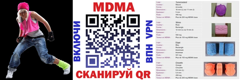 MDMA кристаллы  Купить где  Алупка 